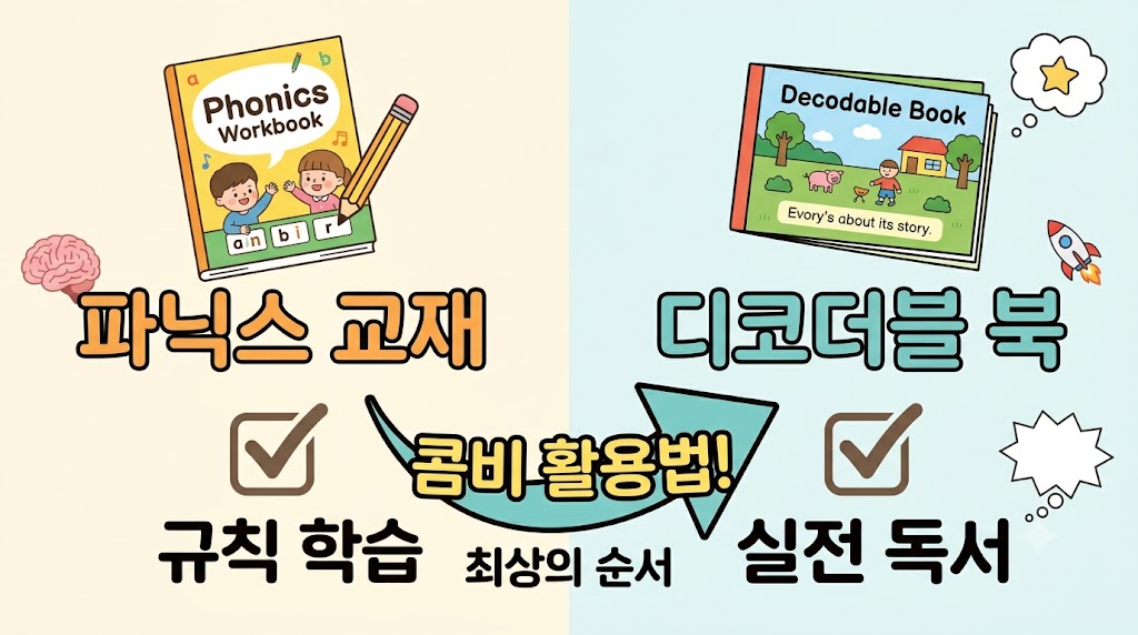 파닉스교재 vs 디코더블 북 썸네일